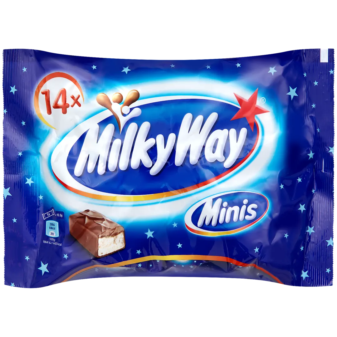 MilkyWay Mini's