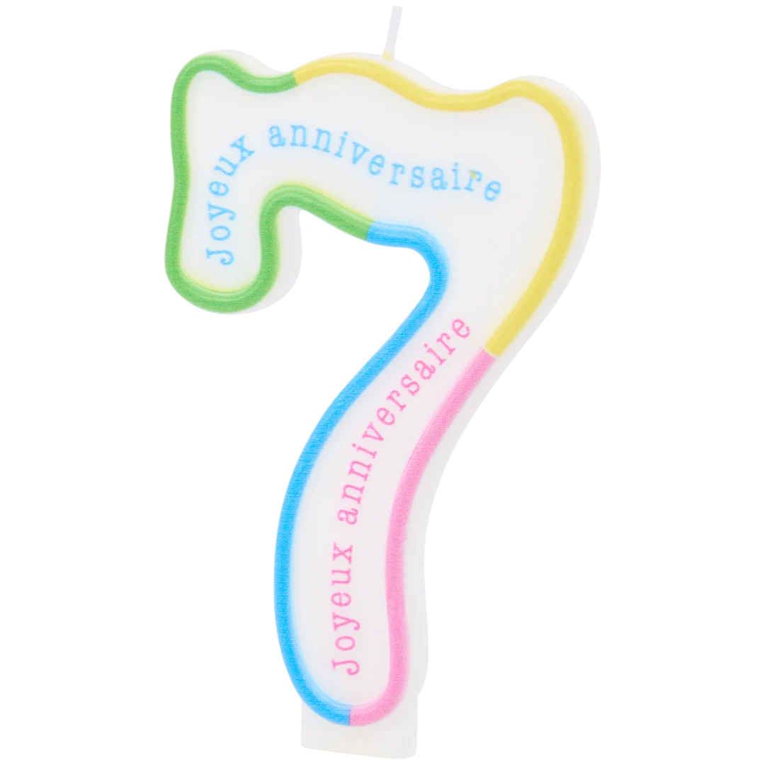 Bougie d'anniversaire