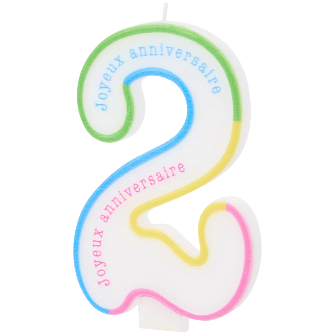 Bougie d'anniversaire