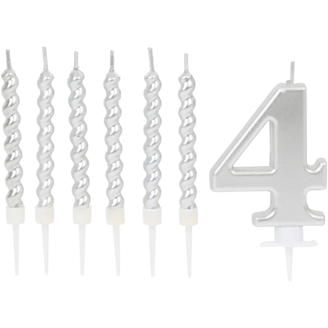 Świeczki urodzinowe