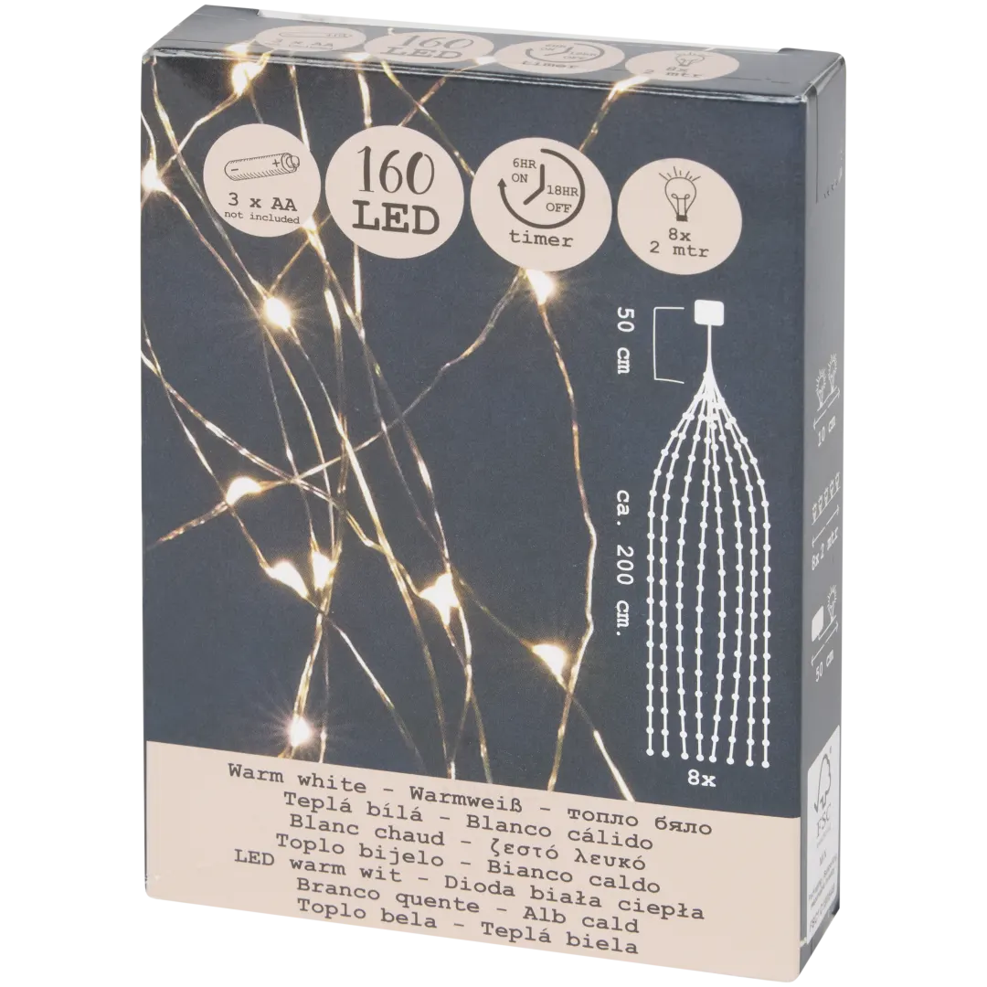 Led draadbundel 1