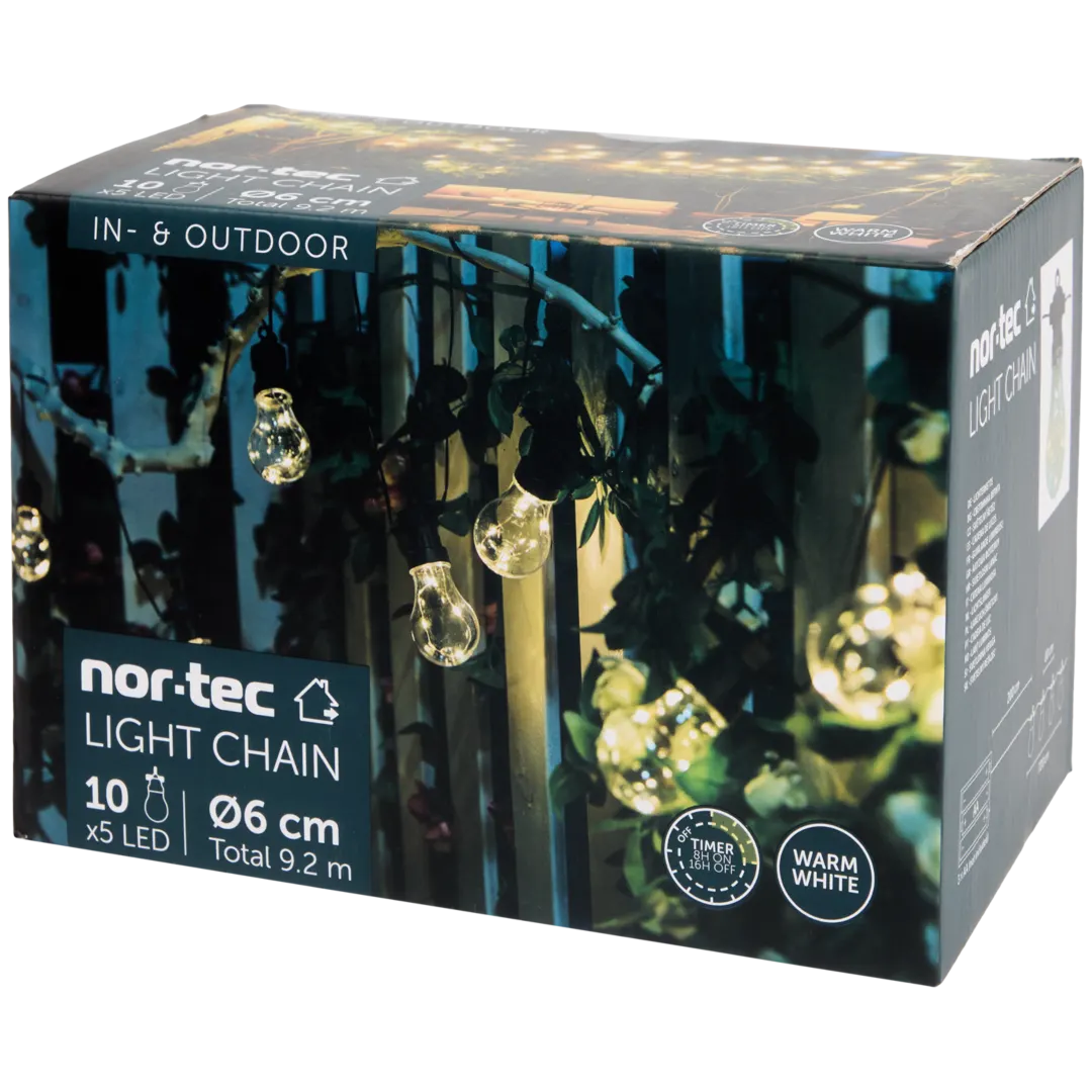 Sznur świetlny Nor-Tec