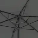 Navigate to image