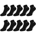 Navigate to image