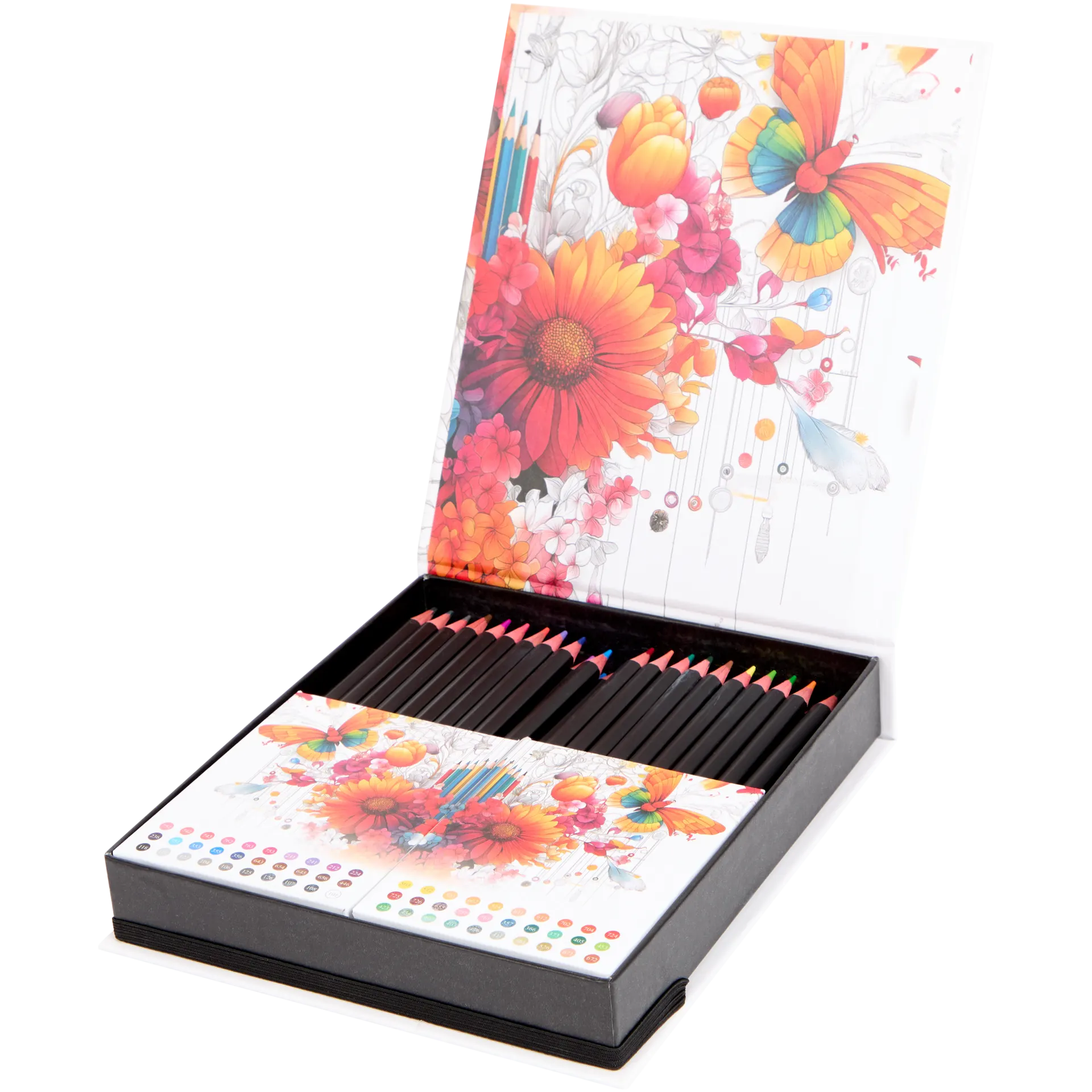 Premium Buntstiftset