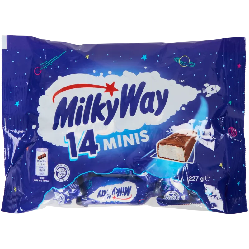 MilkyWay Minis