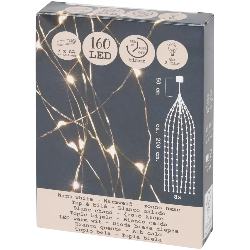Faisceau de câbles LED