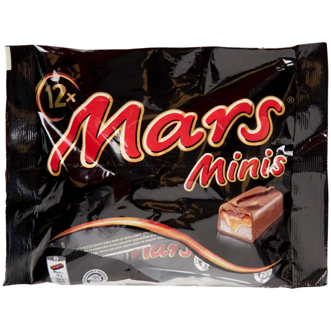 Mars Mini's 1