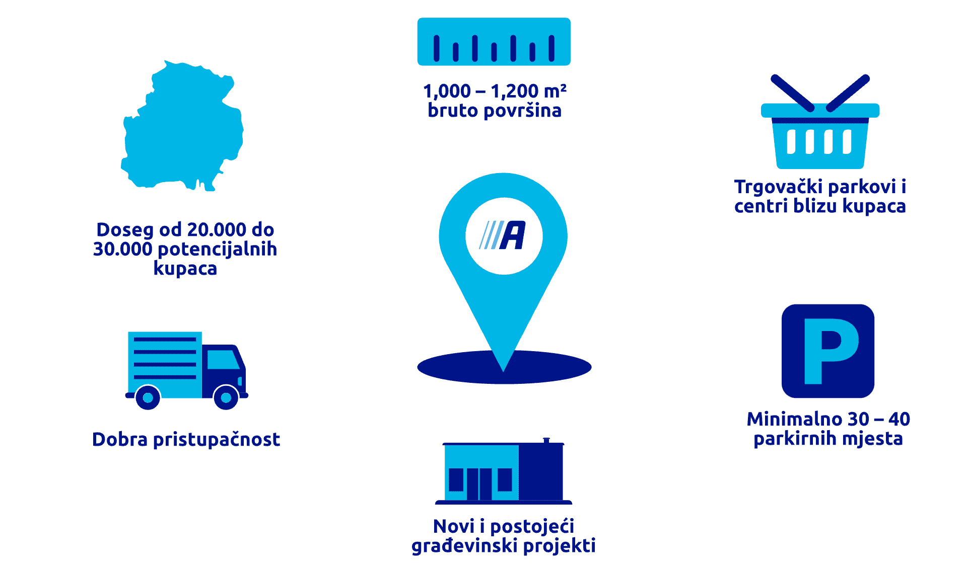 infographic_ActionStore_RealEstate_HR_2025